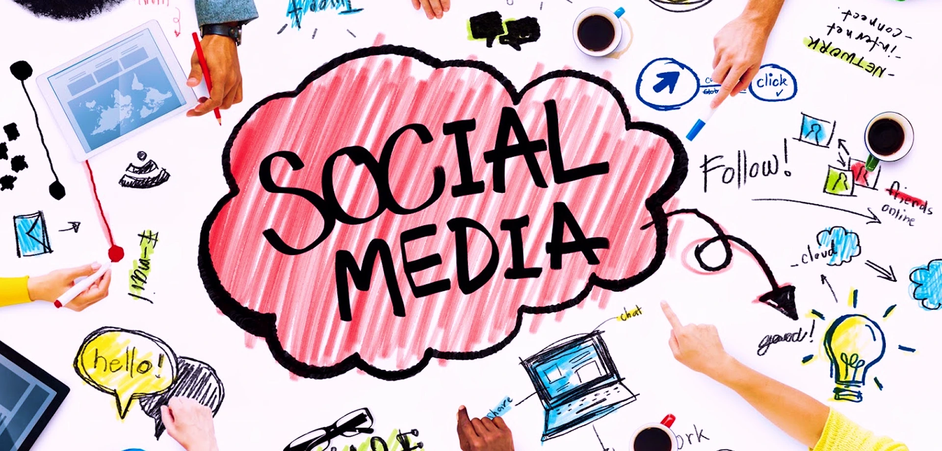 Social Media Marketing Services That Speed Up Reach, Interaction & Sales